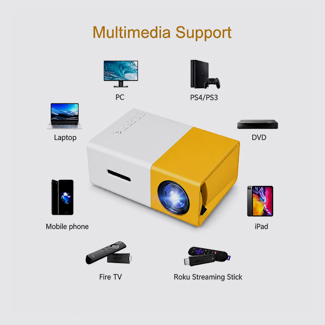 Tradeo Compact and portable mini projector for displaying movies, videos, and images on any flat surface.