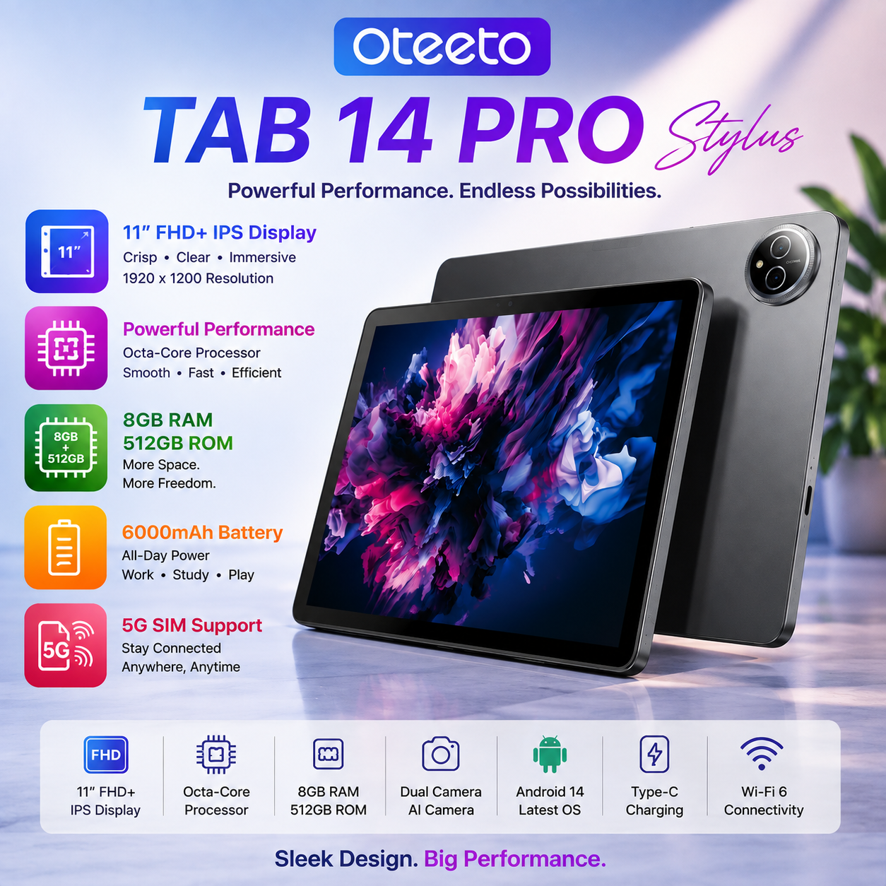 Oteeto TAB14 Pro | Android 15 & 11.0" INCELL 1280x800 Display | 12GB RAM + 512GB ROM | 5G Wi-Fi & 8000mAh Battery | 8.0MP Front + 13.0MP Rear Camera | Include Keyboard & Mouse