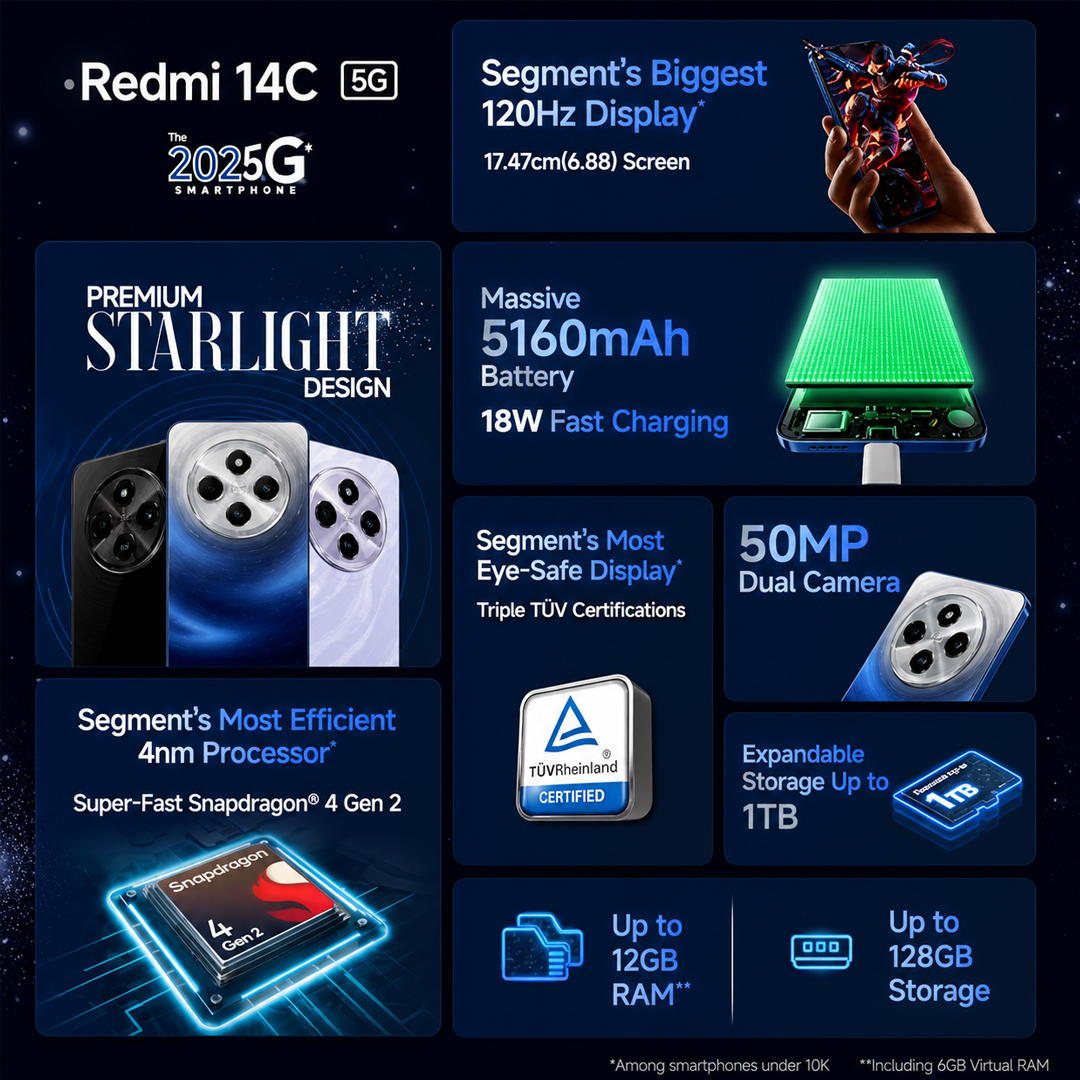 Redmi Note 14