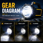 P70 Higlight Solar Searchlight – High Power LED Rechargeable Torch with Solar Charging W5191