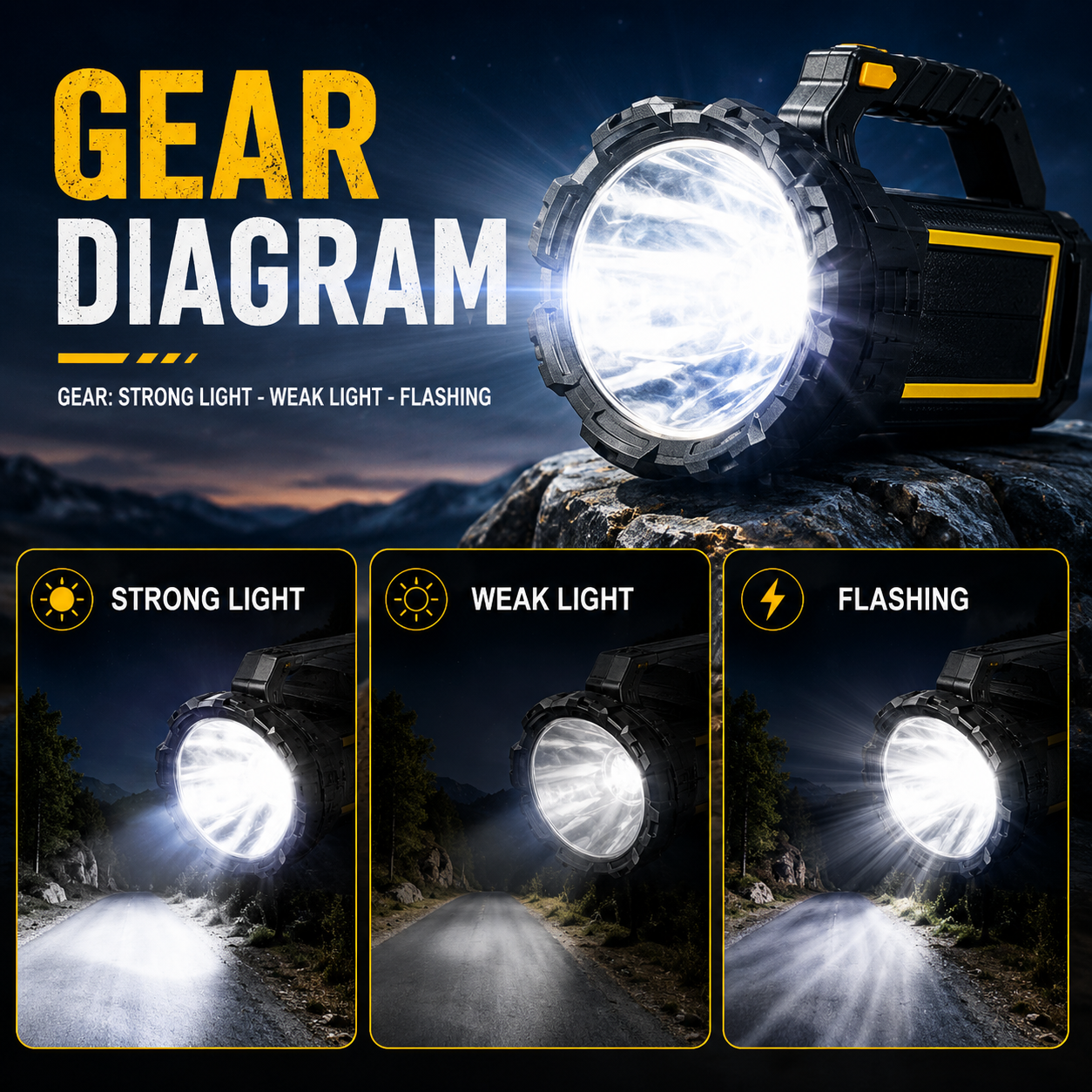P70 Higlight Solar Searchlight – High Power LED Rechargeable Torch with Solar Charging W5191