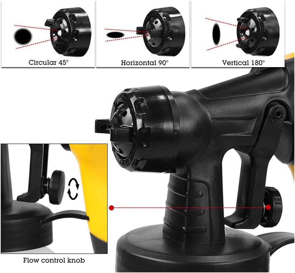 Electric Paint Sprayer Elite 800ml – 650ml/min High Power Paint Spray Gun for Walls, Furniture, Fences & DIY Projects