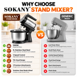 SOKANY SK-6662 Electric Stand Mixer 1000W - 5-Speed Tilt-Head Mixer with Stainless Steel Bowl, Dough Hook, Wire Whisk & Beater for Baking & Food Mixing