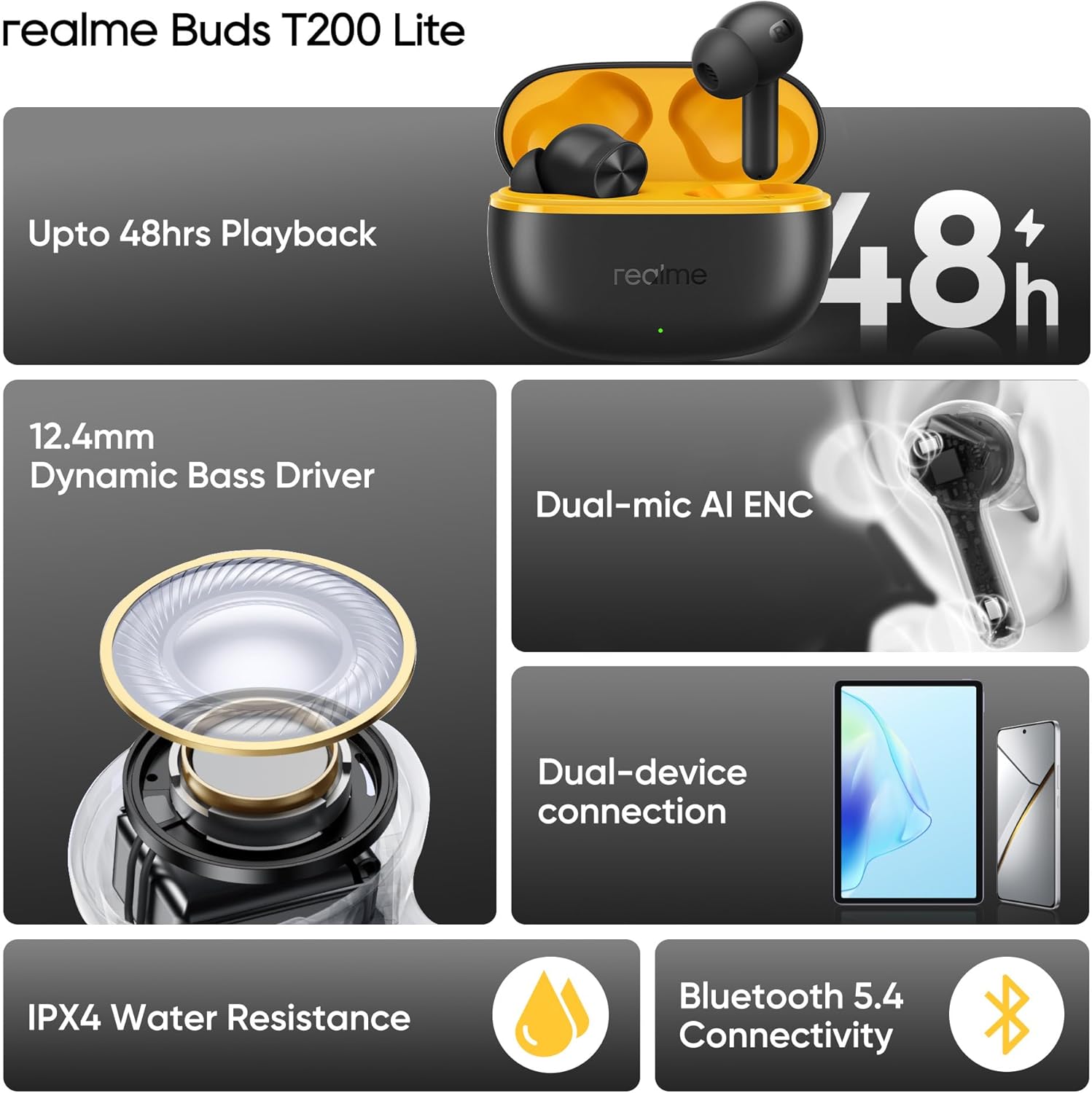 Realme T200 Lite True Wireless Bluetooth Earbuds – Deep Bass, AI ENC Calls & Long Battery Life (Black)