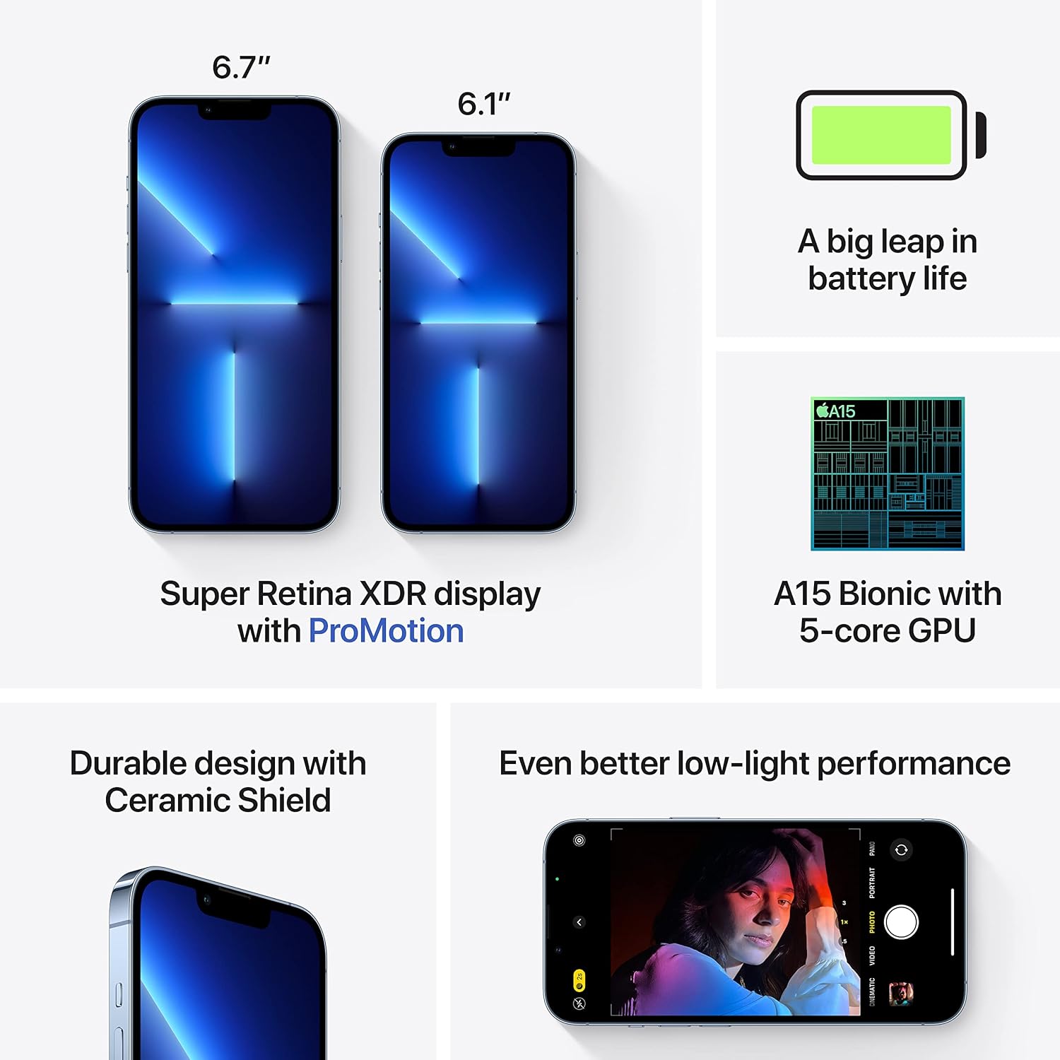 Apple iPhone 13 Pro Max (512GB) - Sierra Blue ( 1 Year Apple Warranty)