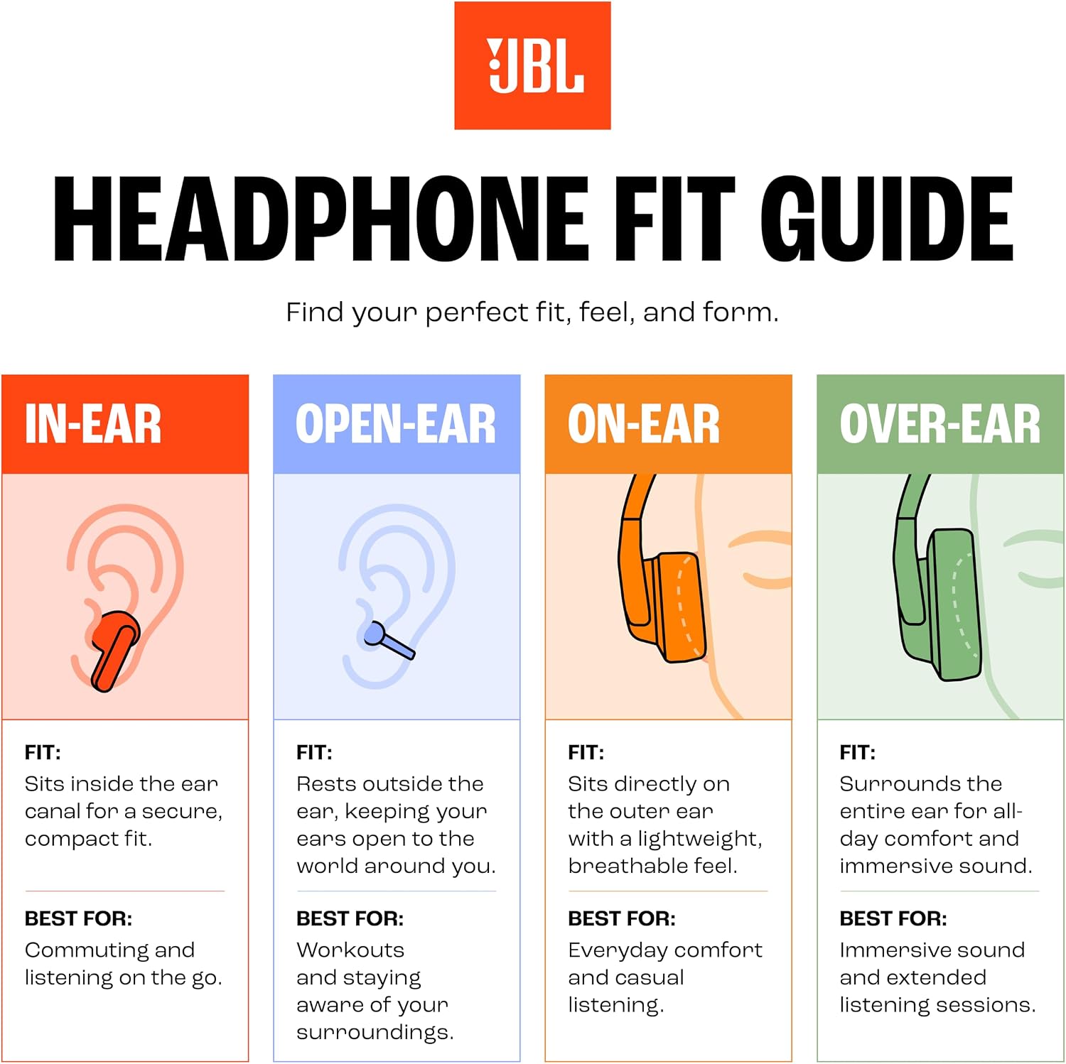 JBL Tune 730BT Wireless Over-Ear Bluetooth Headphones with Pure Bass Sound, 76H Battery Life, Dual Beamforming Mics, Multi-Point Bluetooth 6.0, Foldable & Comfortable