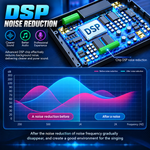 M9 Live Sound Card &Voice Mixer | Professional Audio Mixer with Bluetooth, Voice Effects & LED Display  Multi functional Tuning Sound Card, High/middle/bass Adjustable