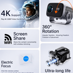 A10 Android Smart LED Projector