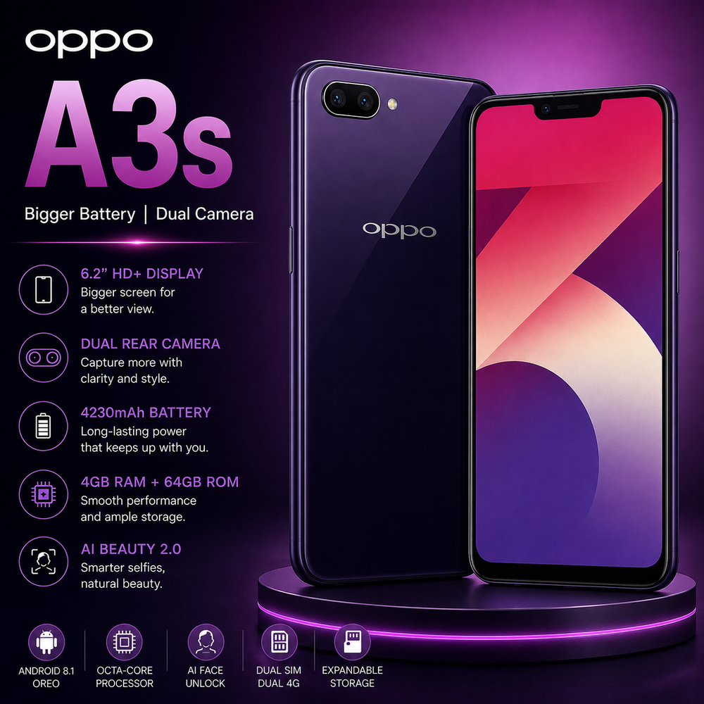 OPPO A3s Smartphone (4GB RAM + 64GB Storage) | 6.2" HD+ Display | Dual Rear Camera | 4230mAh Battery