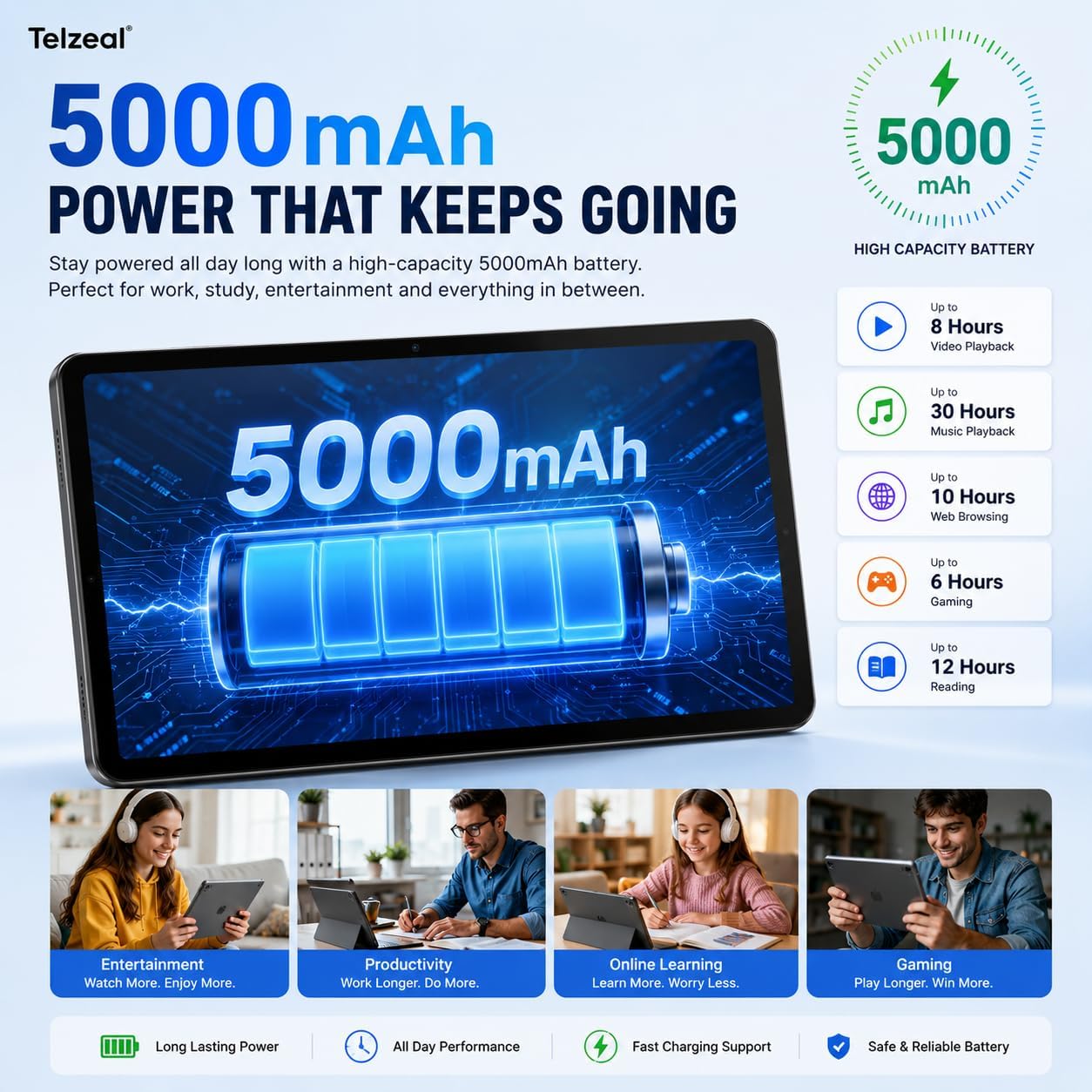 Telzeal P900 12+512GB 5G (1280*800) Wi-Fi Tablet, Android 14, 9-Inch Display, 5000mAh Battery