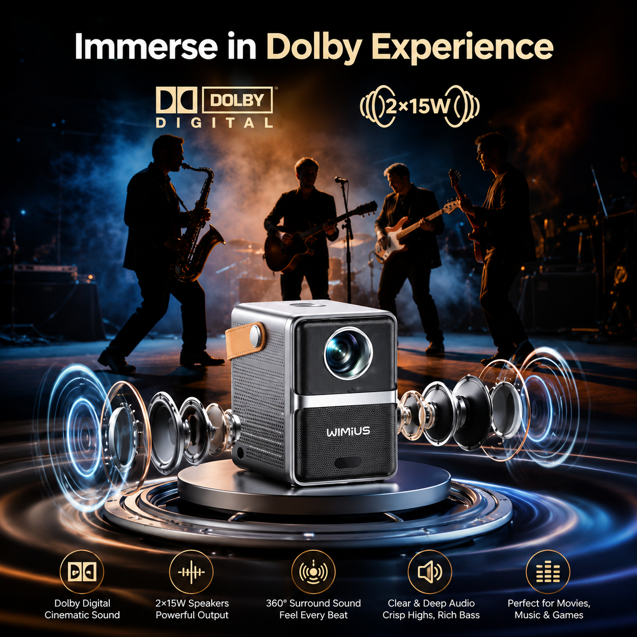 WIMIUS P61 Smart Mini Projector with Dolby Audio | Native 1080P Full HD | Dual Band WiFi | Bluetooth | Portable Home Theater