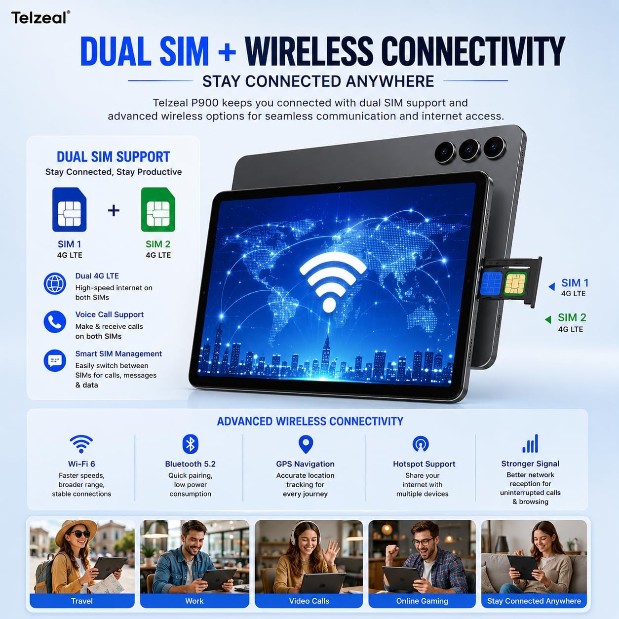 Telzeal P900 12+512GB 5G (1280*800) Wi-Fi Tablet, Android 14, 9-Inch Display, 5000mAh Battery