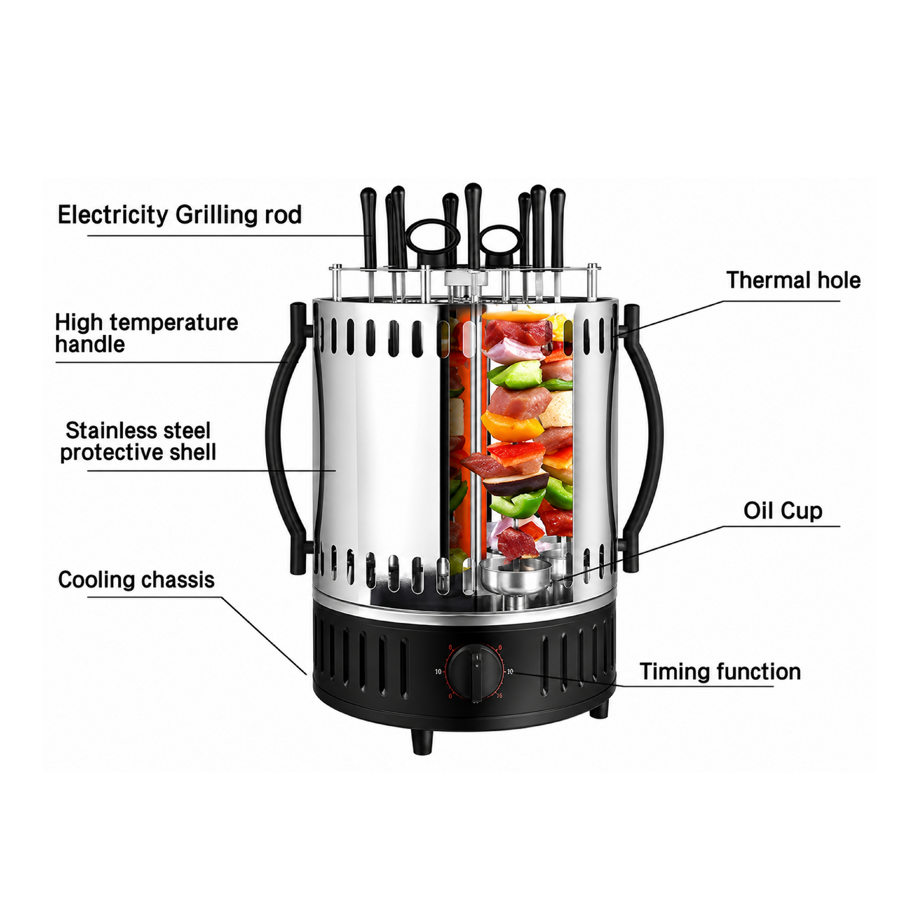 Professional Vertical Rotisserie Toaster Oven (8 Skewers) – Countertop Electric BBQ Kebab Grill Machine, Electric Barbecue Grill & Toaster Oven for Home Use, Stainless Steel