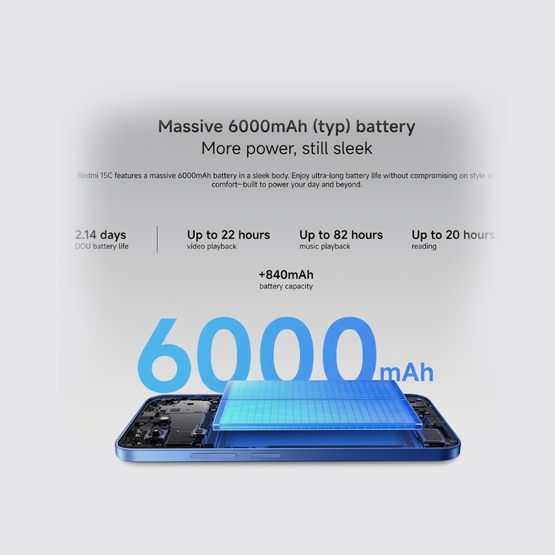 Redmi 15C