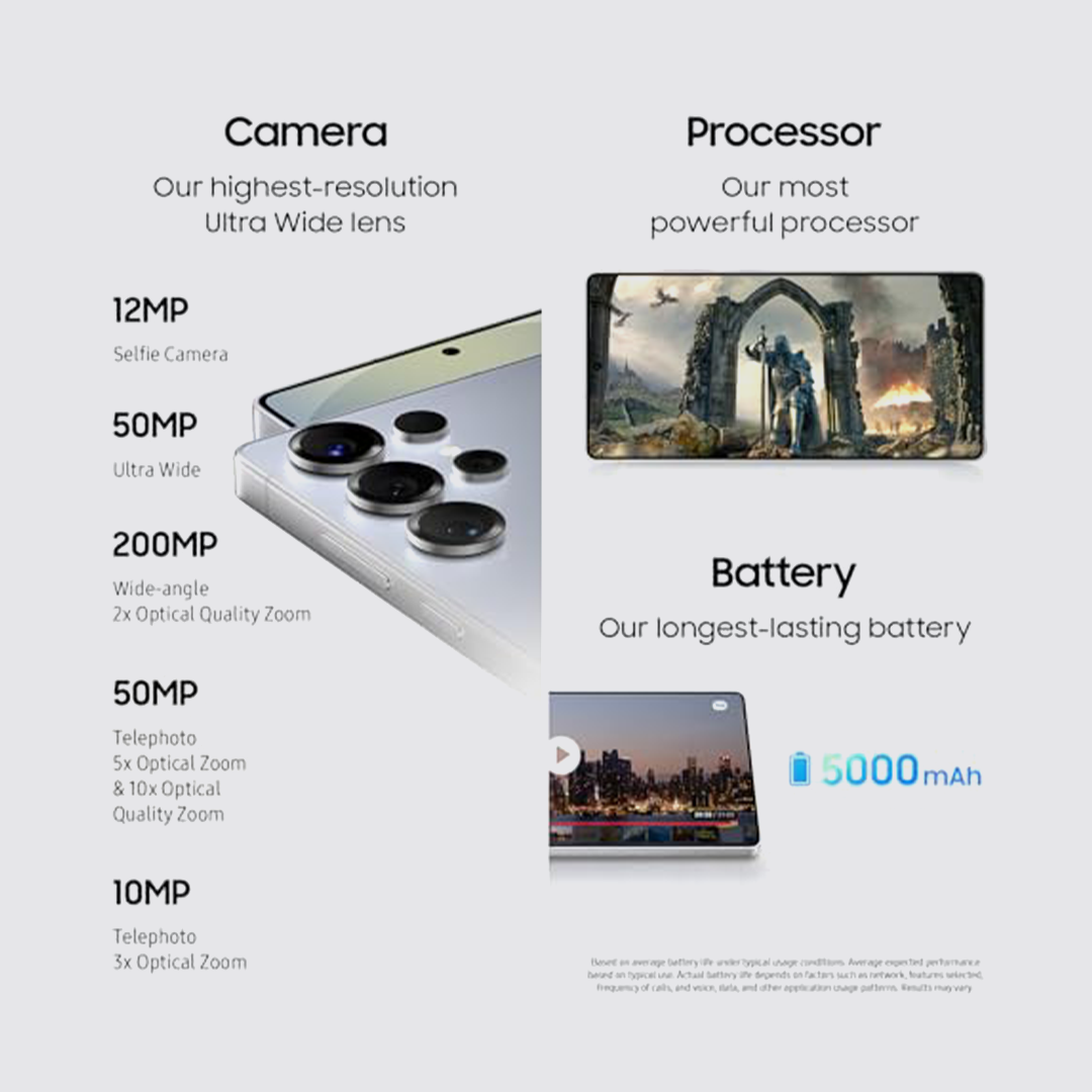 Samsung Galaxy S25 Ultra AI Phone, 256GB Storage, 12GB RAM, Android Smartphone, 200MP Camera, Long Battery Life (UAE Version)