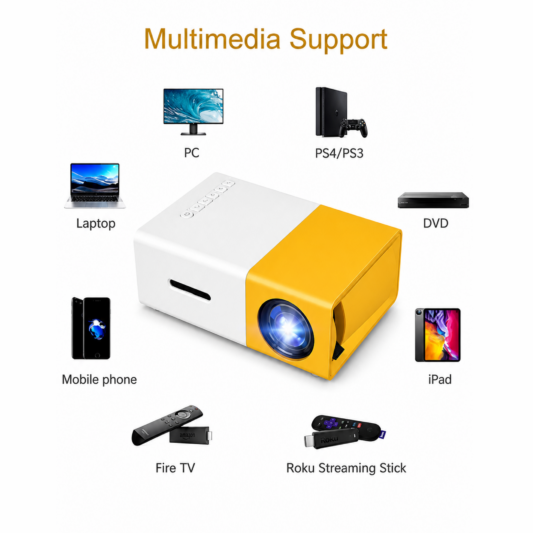 Tradeo Compact and portable mini projector for displaying movies, videos, and images on any flat surface.