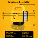 Yellow | 48V Portable Power Station with Battery & Charger – Intelligent Inverter & LED Light