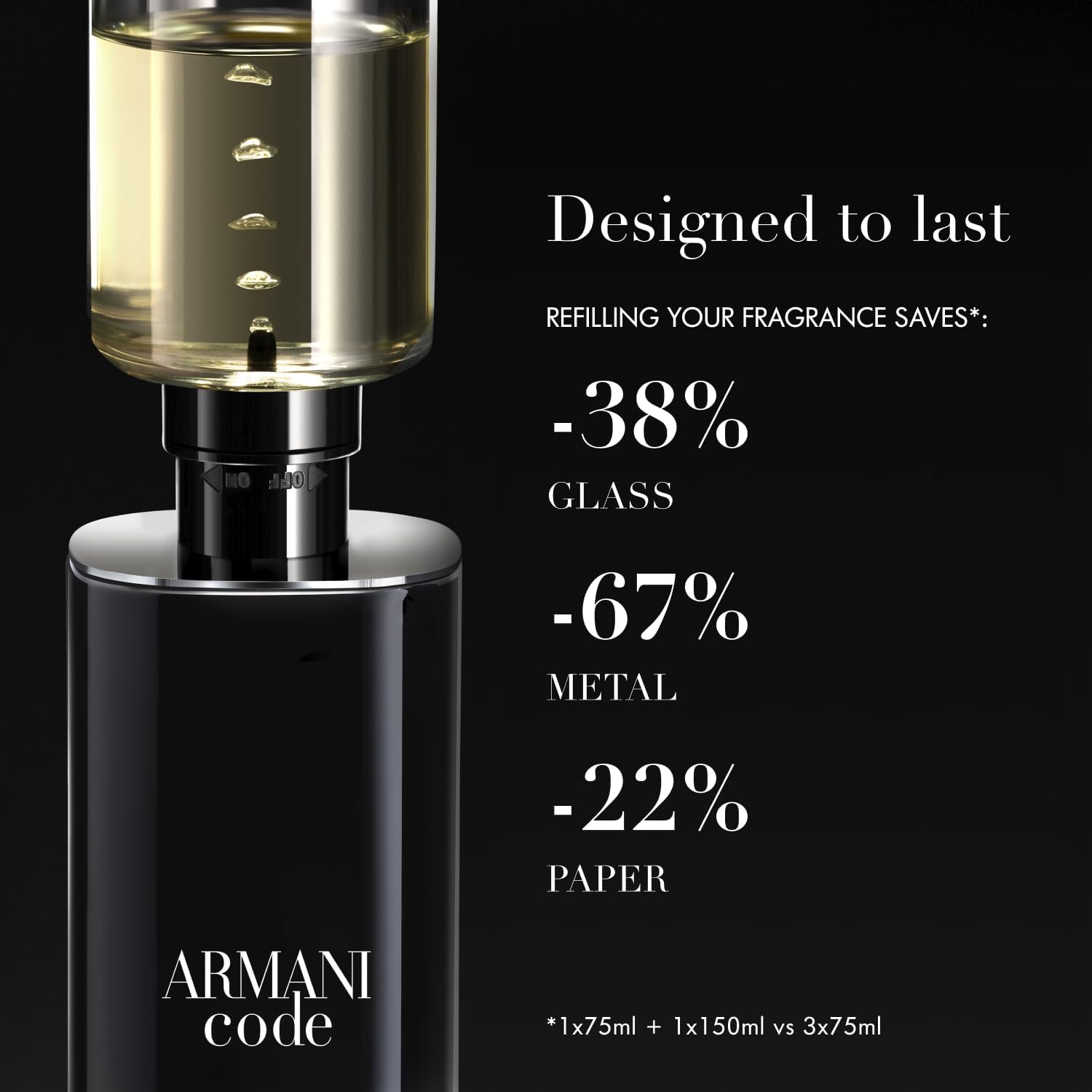 Giorgio Armani Code by Giorgio Armani for Men - 4.2 oz EDT Spray (Refillable)