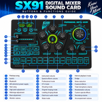 SX91 Professional Digital Mixer Sound Card – Professional Audio Mixing Live Streaming, Karaoke & Recording