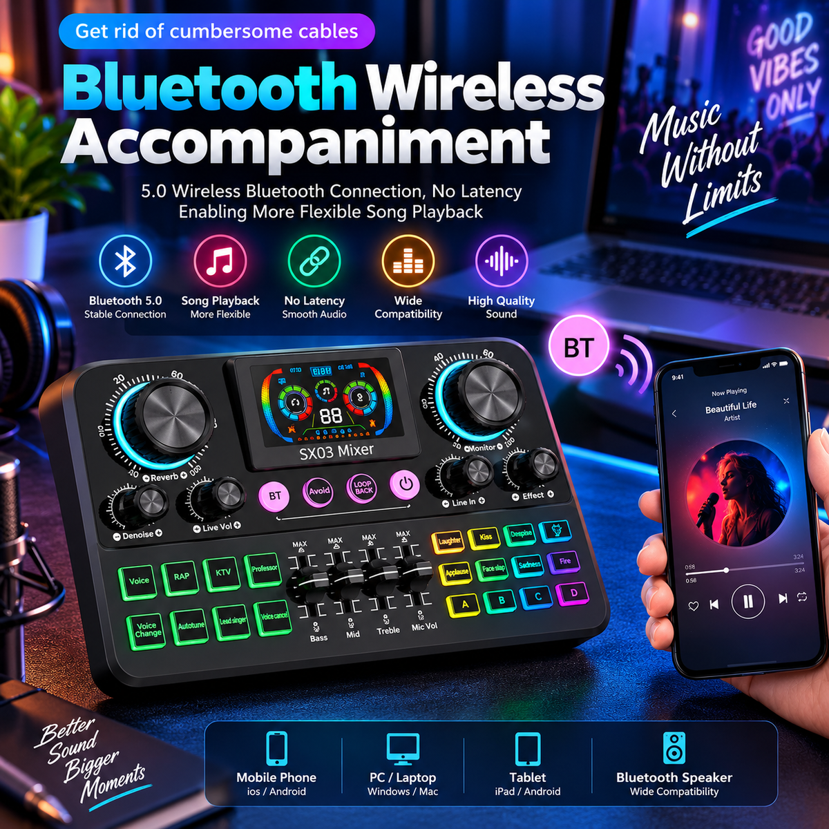 SX03 Professional Bluetooth Live Soundcard |Ultimate Wireless Audio Mixer for Singing, Karaoke, Gaming & Streaming