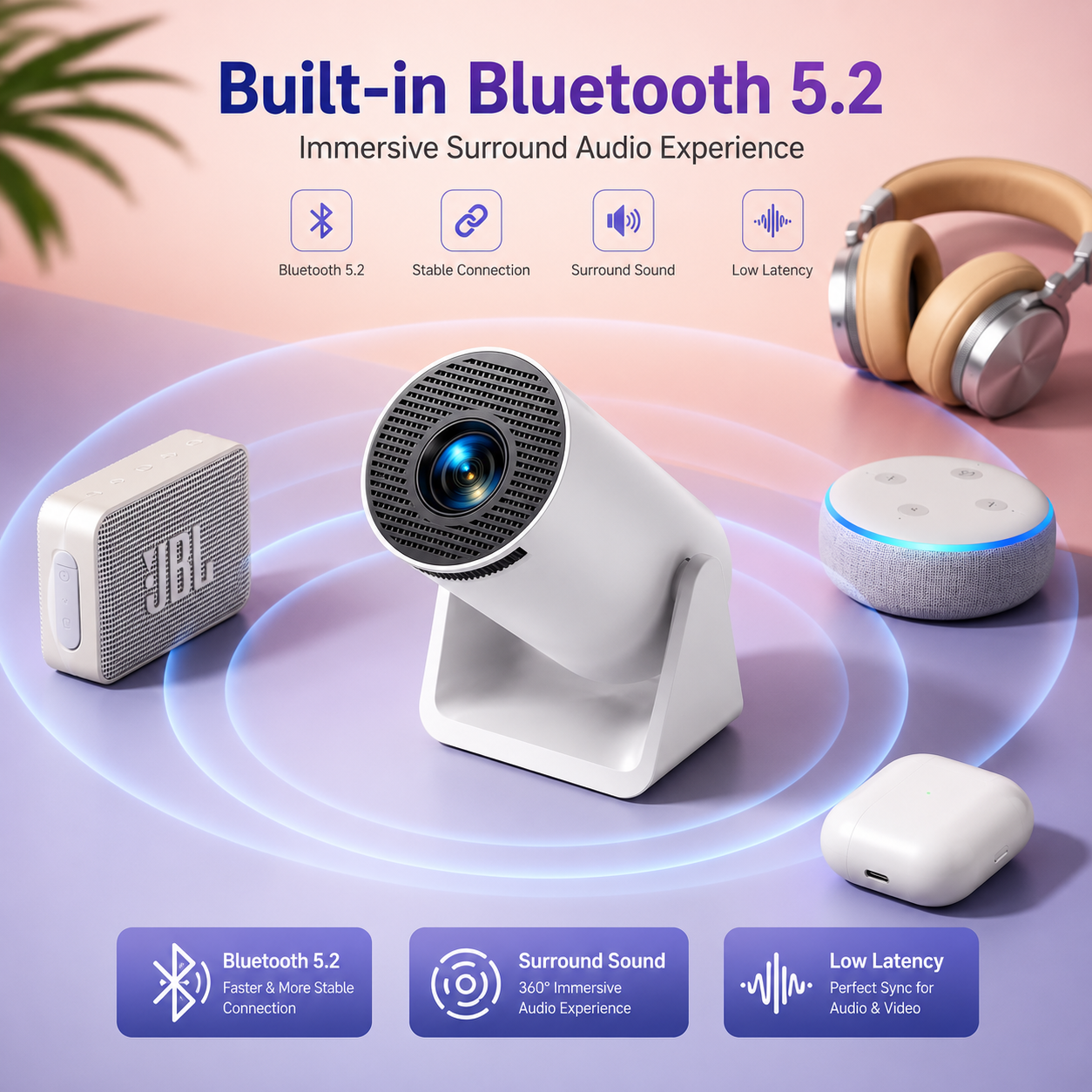 WIMUS S27 Mini Smart Projector | Full HD 1080P | Dual Band 2.4G/5G WiFi | Bluetooth 5.2 | Auto Keystone | 270° Rotatable